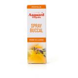 PROPO,SPRAY BUCCAL